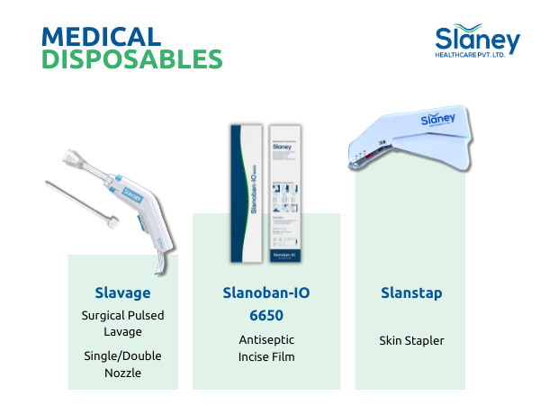 How to Choose the Right Medical Disposables for Your Hospital: Key Product Insights from Slaney Healthcare